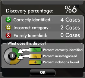 discovery